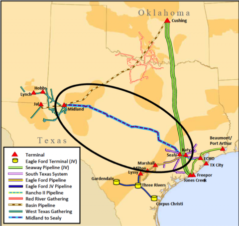 pipeline permian texas basin oil gas projects energy enterprise midland partners sealy gulf seeking alpha narrow discounts